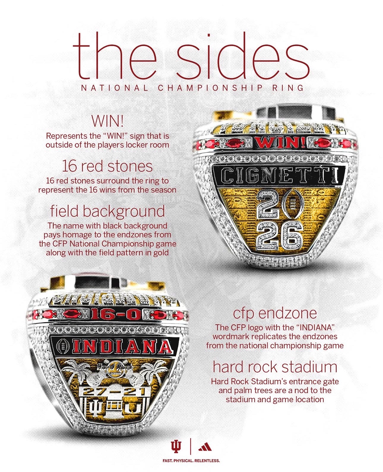 2025 Indiana Hoosiers Football National Championship Ring - Premium Legacy Series