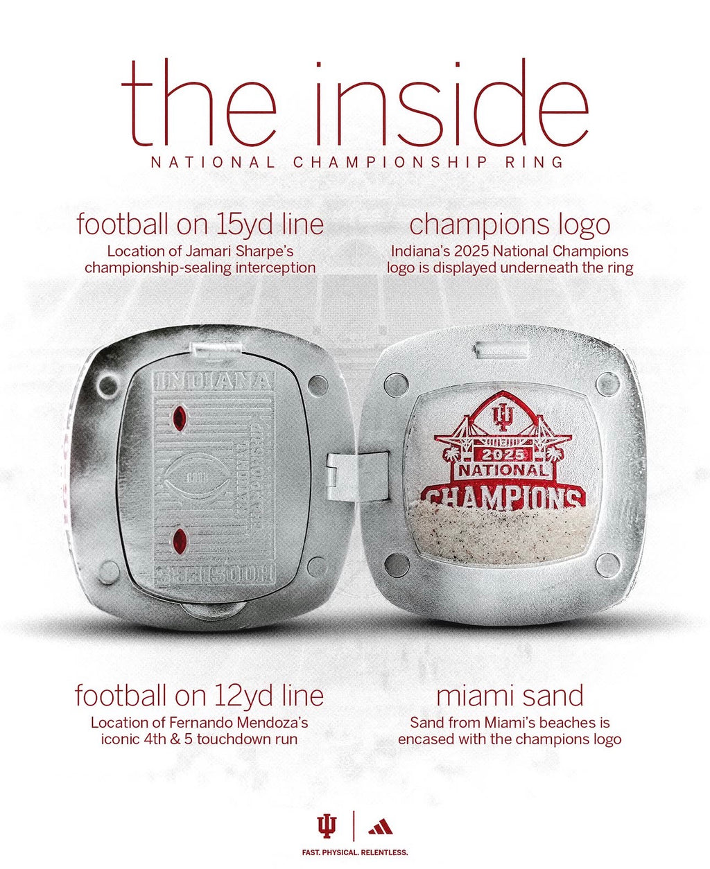 2025 Indiana Hoosiers Football National Championship Ring - Premium Legacy Series