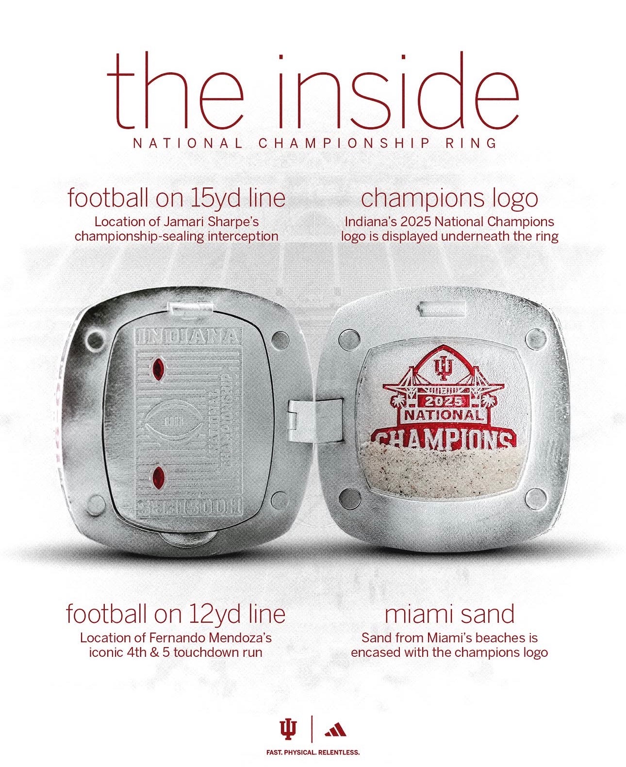 2025 Indiana Hoosiers Football National Championship Ring - Premium Legacy Series