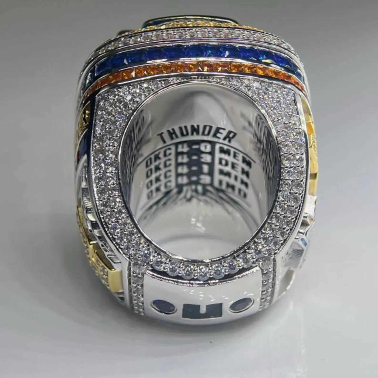 2025 Oklahoma City Thunder Championship Ring - Premium Luxury Series - Legend Sports Rings