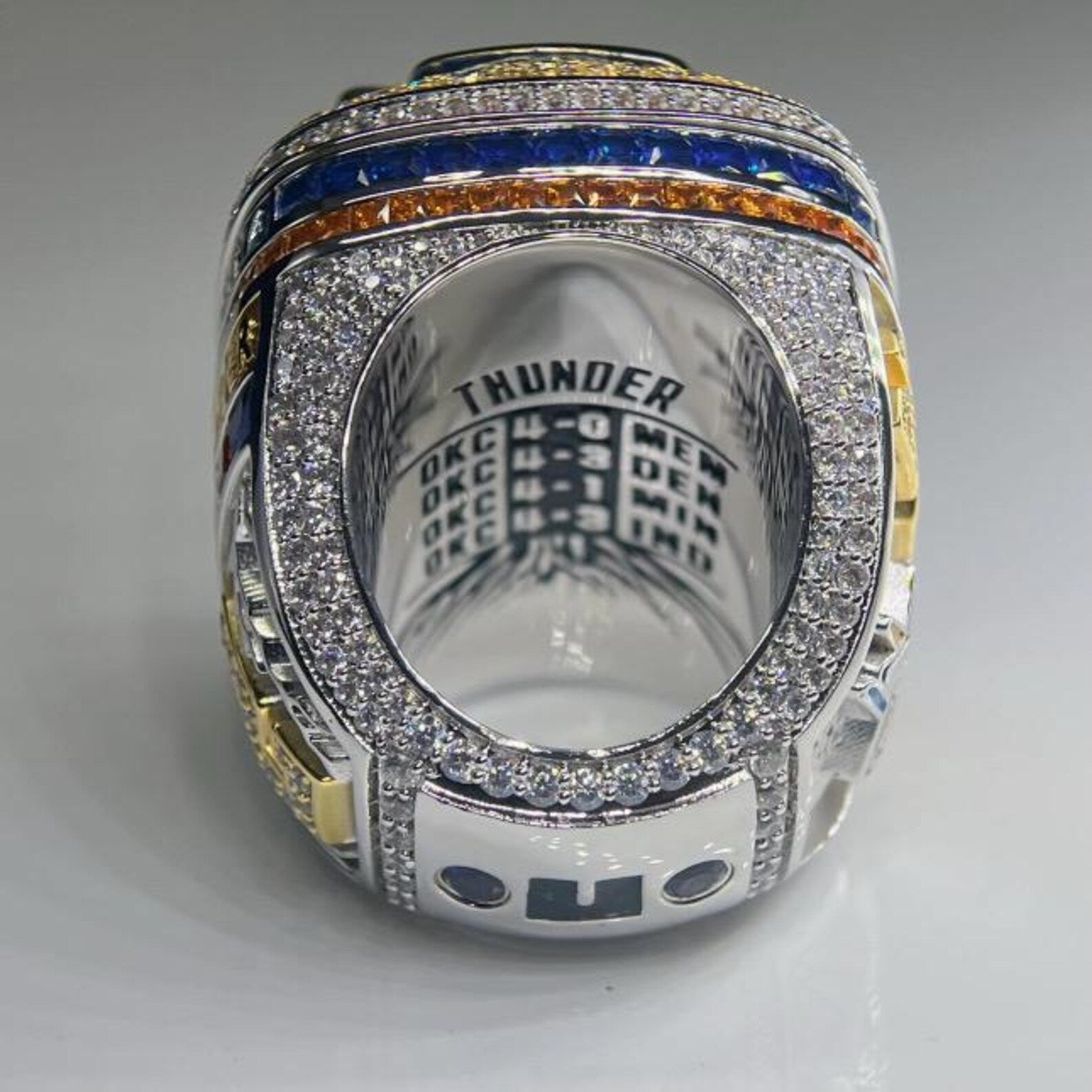 2025 Oklahoma City Thunder Championship Ring - Premium Legacy Series