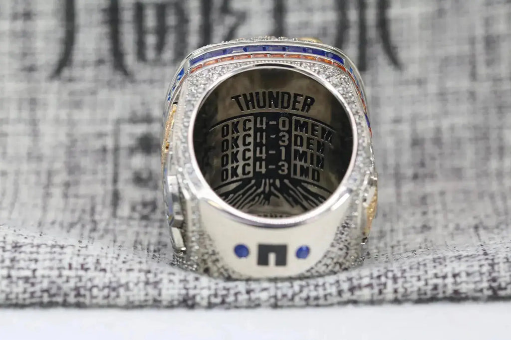 2025 Oklahoma City Thunder Championship Ring - Standard Series - Legend Sports Rings